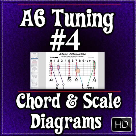 A6 8 String Lap Steel Basics 4 A6 Tuning Chord And Scale Fretboard