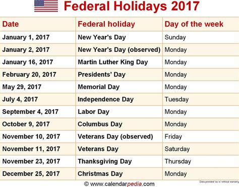 Calendar Of Holidays Every Day Holiday Calendar Calendar Template