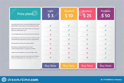Price Table Comparison Template With 4 Columns Vector Illustration