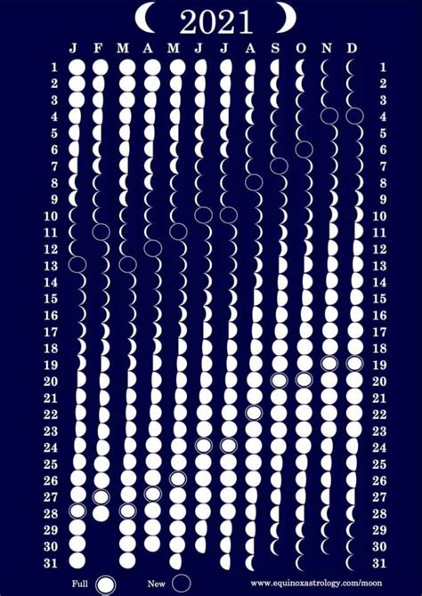 Moon Calendar Lunar Calendar Pale Blue Dot Blue And Silver Jupiter