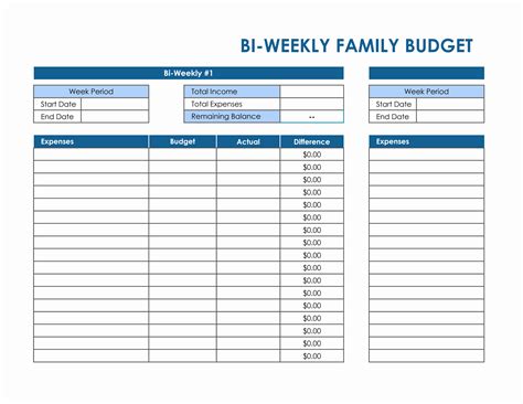 Two Week Budget Template Free Sample Example And Format Templates