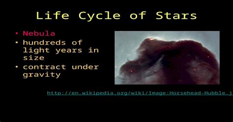 Life Cycle Of Stars Nebula Hundreds Of Light Years In Size Contract