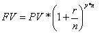 Compound Profit Formula Photos