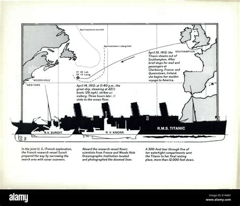 Titanic Diagram Hi Res Stock Photography And Images Alamy