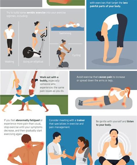 How To Exercise With Chronic Pain Infographic Best Infographics