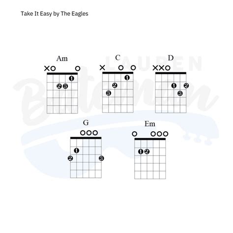 Take It Easy Chord Chart Lauren Bateman Guitar