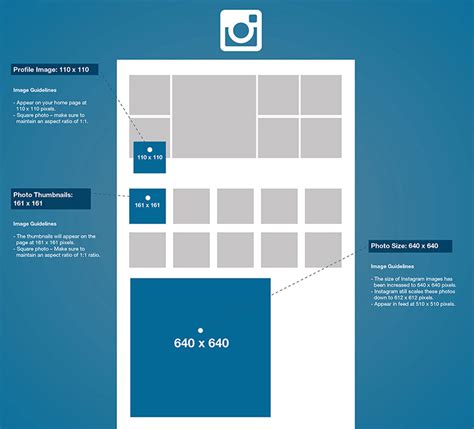 2016 Social Media Image Dimensions Size Guide Phancybox