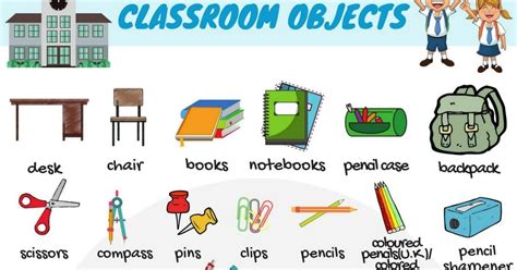 Classroom Objects In English Eslbuzz Learning English