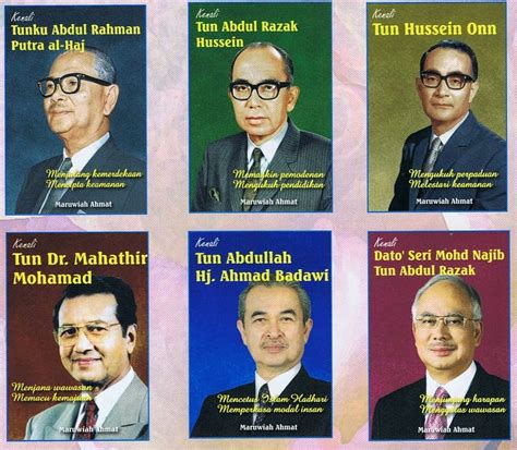 Perdana menteri malaysia pertama (bapakemerdekaan). SEKOLAH KEBANGSAAN ST JOSEPH(M) PAPAR SABAH: Buku Kenali ...