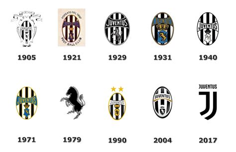 Classic juventus champions league goals. Juventus Black and White Logo - A New Era - Champions ...