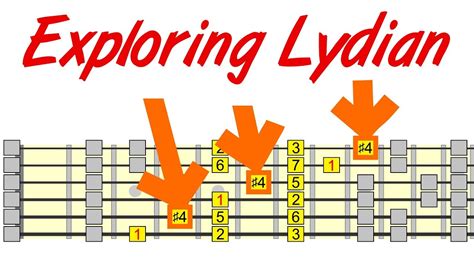 Exploring Lydian Everything You Need To Know And Possibly More