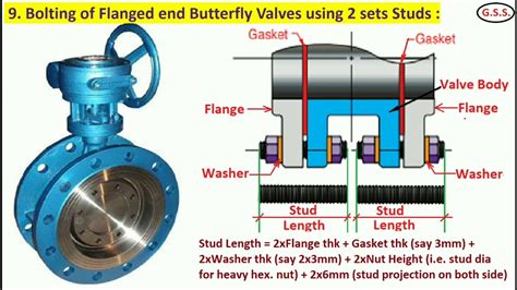 Piping Engineering Bolting Method Of Various Type Butterfly Valves