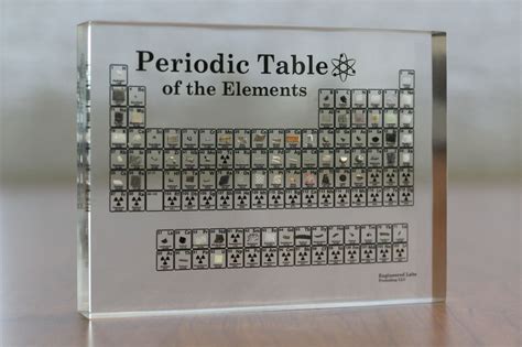 Acrylic Periodic Table Of Elements Display Collection Crafts Ba