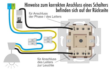 Elektroinstallation Schalter Und Steckdosen