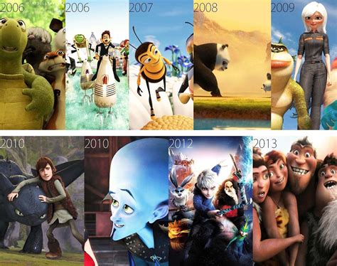 Disney, pixar, & so many more! shine-likethestars: mydollyaviana: A crash course on non ...