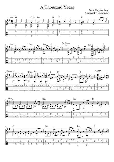 FINGERSTYLE GUITAR Easy Acoustic Guitar Songs Tabs Lessons Learn How To Play