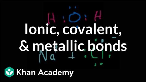 Covalent Bonding Revision Lessons Blendspace