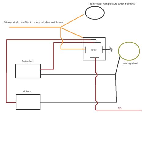 Electric Boat Horn Wiring Diagram Cofold