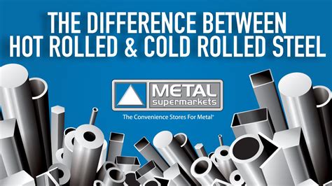 What Is The Difference Between Hot Rolled Steel And Cold Rolled Sheet