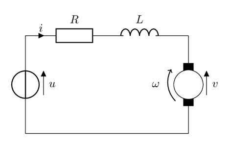 4 Armature Circuit And Dc Motor Download Scientific Diagram