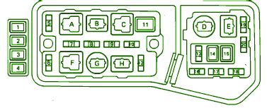 I checked the fuel pump relay and there is no poer to it in the module. 1992 Lexus LS-400 Fuse Box Diagram - Auto Fuse Box Diagram