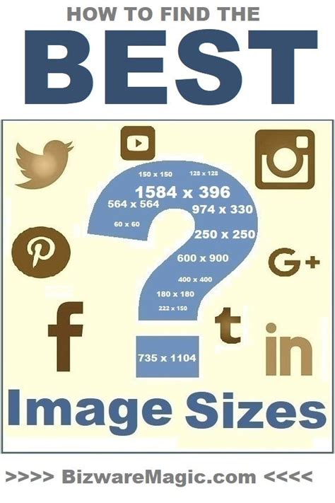 Social Media Image Sizes Bizwaremagics Blog Social Media Social