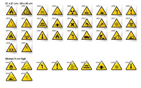 Health And Safety Warning Signs