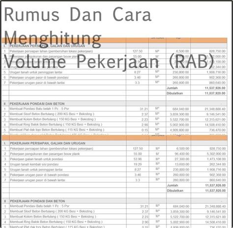 Contoh Rab Arsitektur Rumus Dan Cara Menghitung Volume Pekerjaan Rab