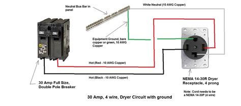 L14 30 Amp Receptacle Wire Diagram For A Wiring Diagram L14 30