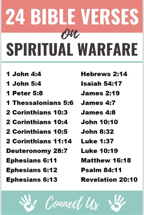 25 Most Powerful Bible Scriptures On Spiritual Warfare Connectus