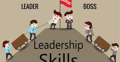 top 7 leadership skills importance of leadership skills leadership skills pdf hacker of