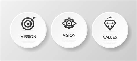 Mission Vision Values Modern Flat Design Concept Vector Icon On
