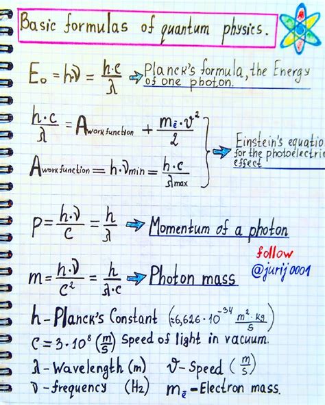 Simple Math And Physics On Instagram Basic Formulas Of Quantum