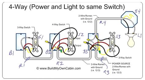 Wiring for lutron and 3 way dimmer switches. How To Install The Lutron Digital Dimmer Kit As A 3-Way ...