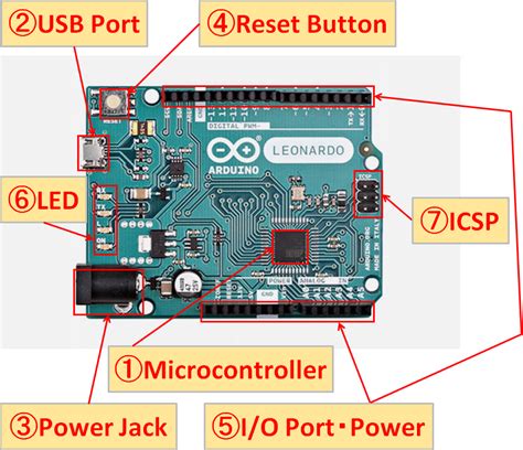 Arduino Leonardo Specifications Functions Spiceman