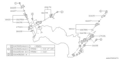 Wiring diagrams include two things: 1995 Subaru Legacy Engine Diagram - Wiring Diagram Library