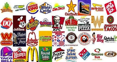 Logos Of Some Of Themost Famous Fast Food Brands Around The World