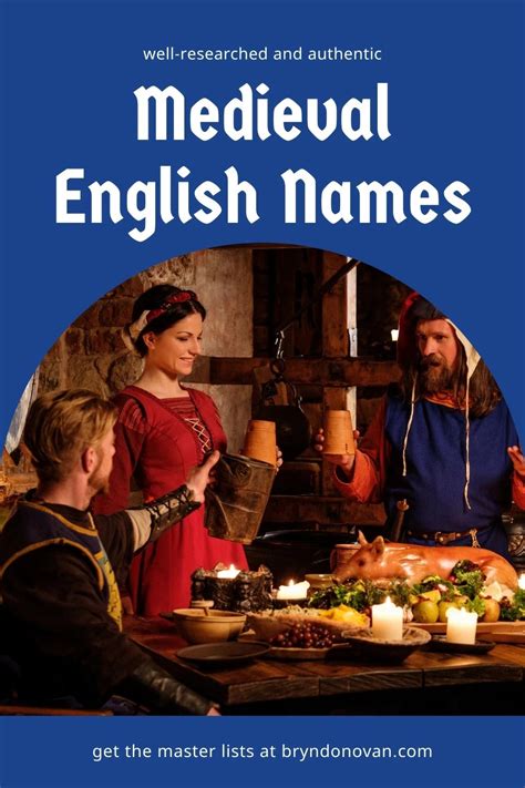 Medieval English Names