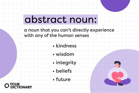 Abstract Nouns Definition And Usage Made Clear Yourdictionary