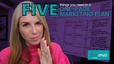 5 Things You Need In A One Page Marketing Plan Youtube