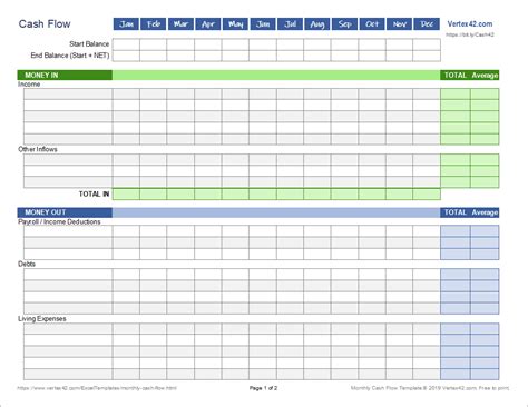 Daily Cash Balance Sheet Template Balance Sheet Template For Your