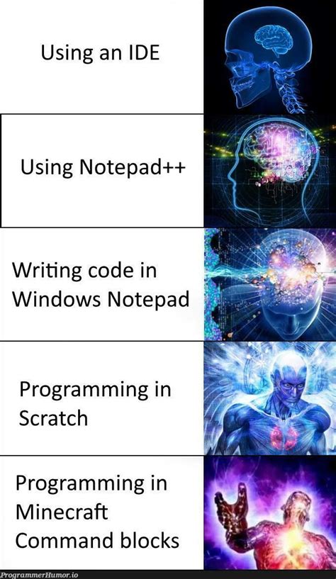 Real Programming