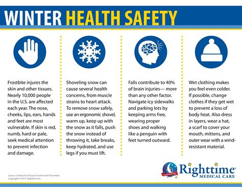 Righttime Medical Care Offers Winter Safety Tips