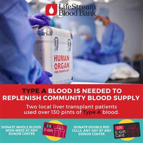 Lifestream Blood Bank