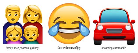 Leider konnte ich nichts finden (auch nicht bei google bilder). Whatsapp Emojis Zum Ausdrucken