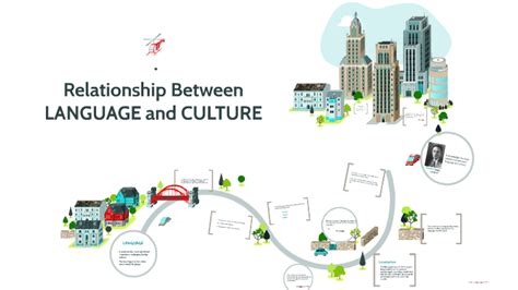 Relationship Between Language And Culture By Chikay Anoba On Prezi