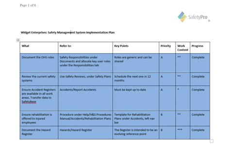 Ms Word Implementation Plan Template Microsoft Word Templates