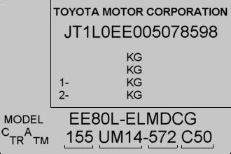 Toyota Ersatzteile Nach Fahrgestellnummer Kostenloser Paarism