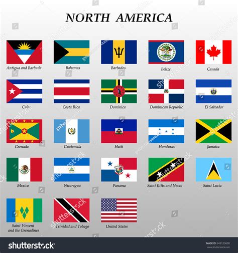 Set All Flags North America Vector 库存矢量图（免版税）643123690 Shutterstock
