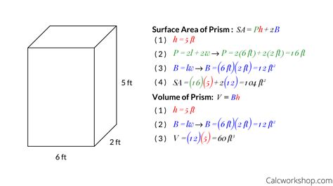 Rectangular Prism Surface Area